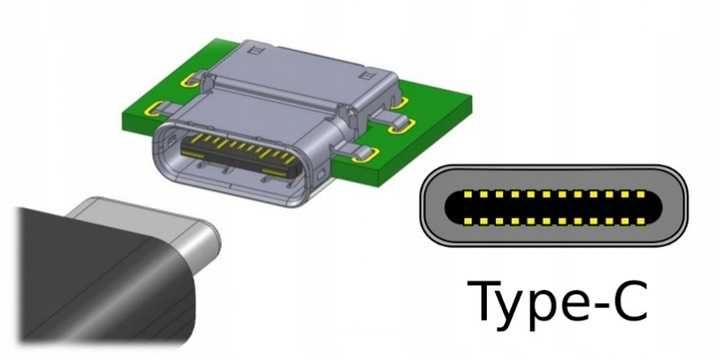Adapter Przejściówka MICRO USB do USB-C 3.1 TYP C