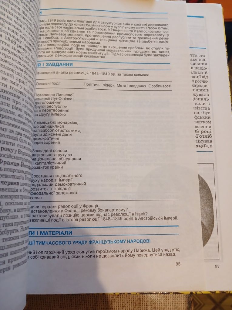 9 клас Всесвітня історія 2000р
