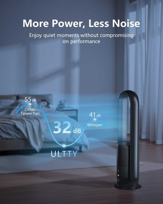 ULTTY SKJ-CR022D (Безлопатевий вентилятор + Очищувач повітря True HEPA