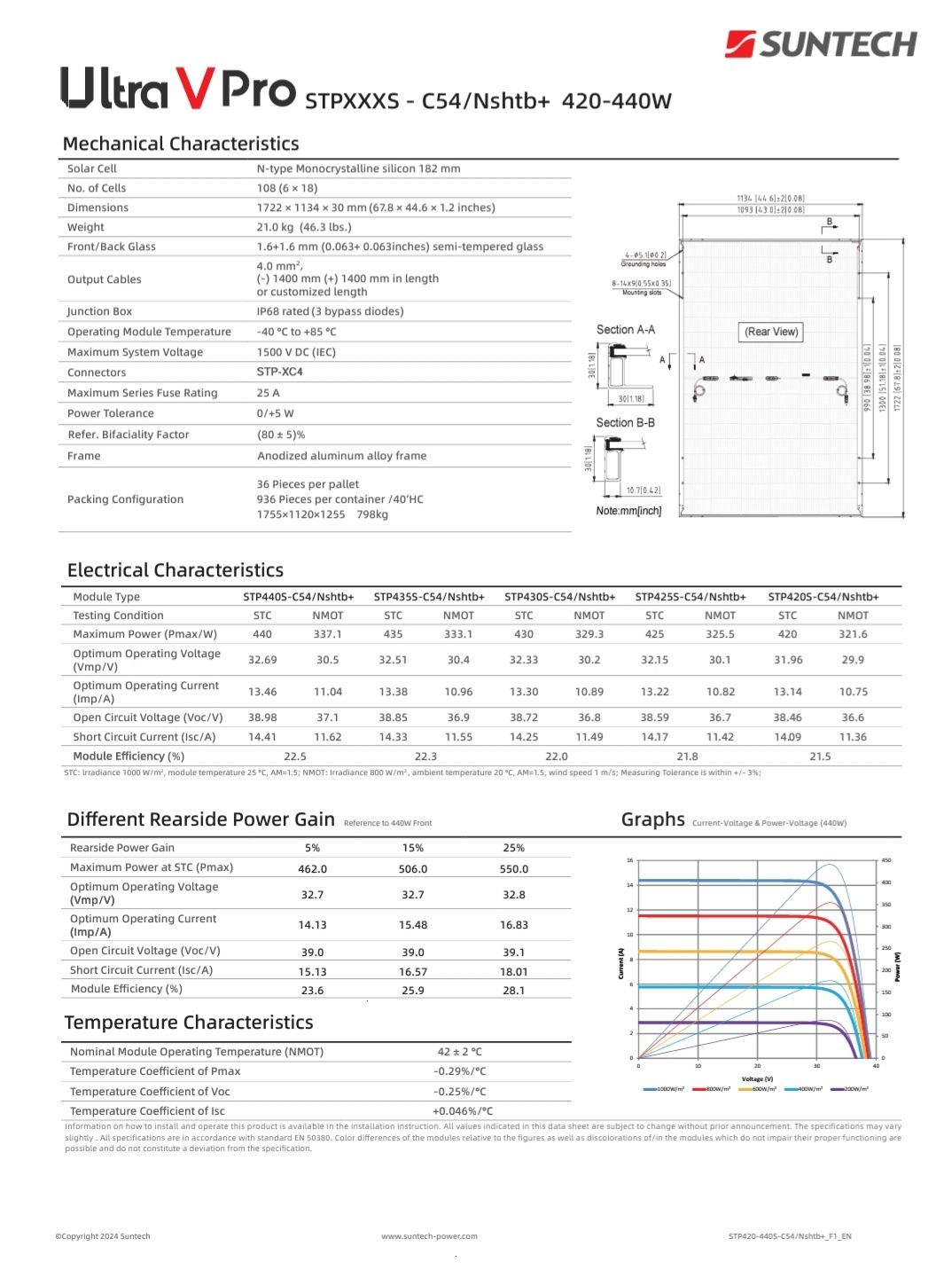 Panele moduły fotowoltaiczne SUNTECH 435 Wp