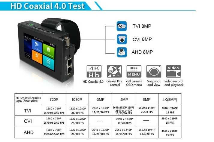Tестер видеонаблюдения 8MP 5х1  IP CVBS CVI TVI AHD с