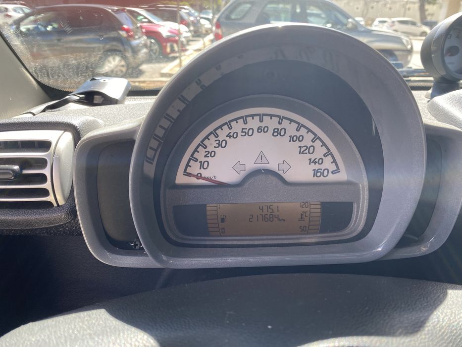 Smart Fortwo automatico