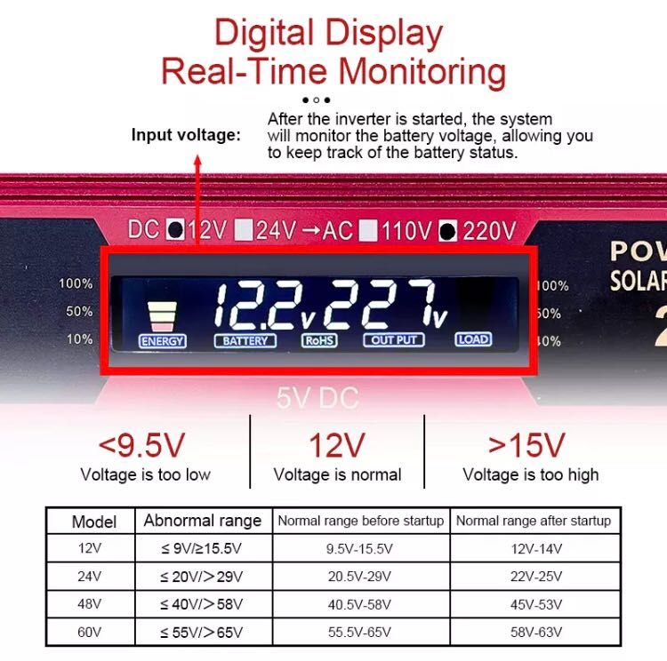 Инвертор 12V-220V 800W с LCD дисплеем