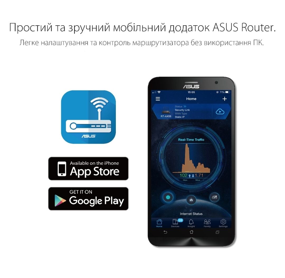 Маршрутизатор Asus RT-AX1800U
