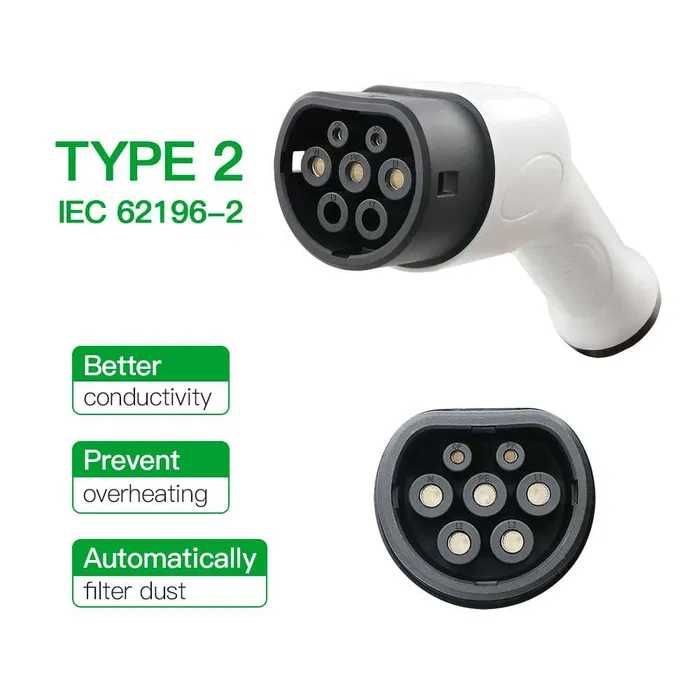 WALLBOX para EV/Híbridos Plug-In * Tipo 2 * 32A * 7kW * RFID