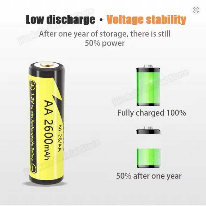 Акумулятор LiitoKala 1.5v AA / 1.2v AAA
