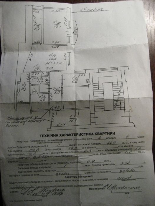 Продаю квартиру двокімнатну, центр м.Львів