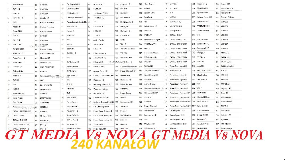 Lista kanałów GTmedia V8X ECAMD V8X V8-SUPER 04-06-25