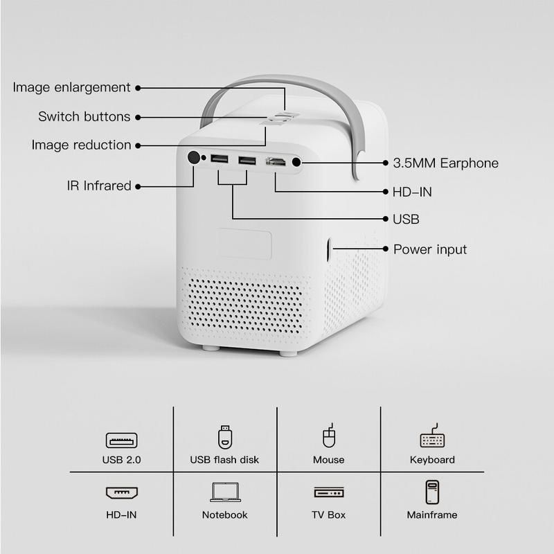 Проектор HONGTOP P10  4GB/64GB, Wi-Fi, смарт Android FullHD