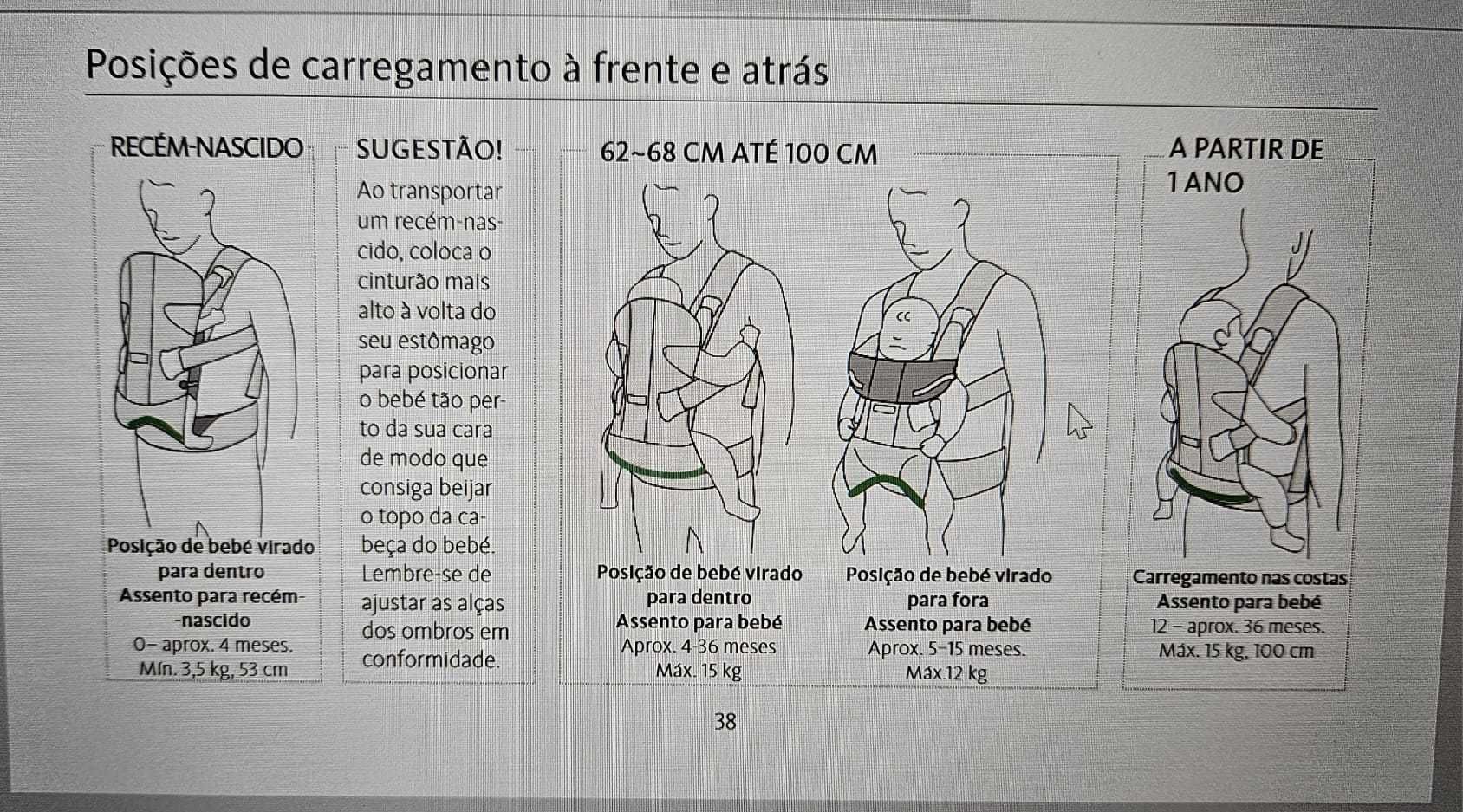 Marsúpio Babybjorn One