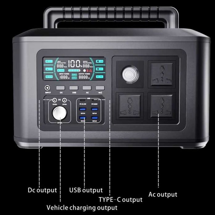 Зарядна станція нова портативна 1кВт. New Power Station 1kW