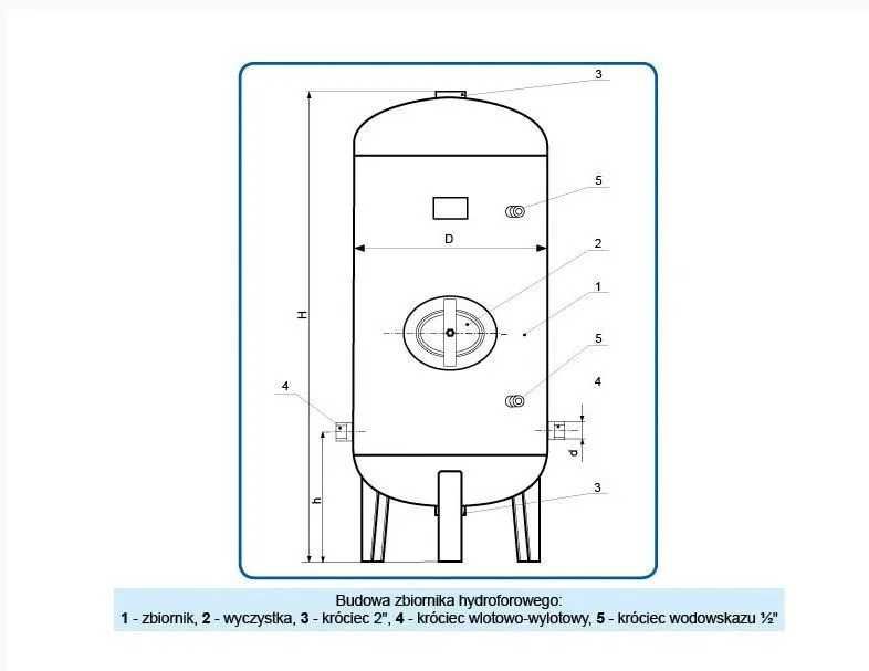 Hydroforowy Ocynkowany zbiornik ZCS/150L/6 pionowy Wimest