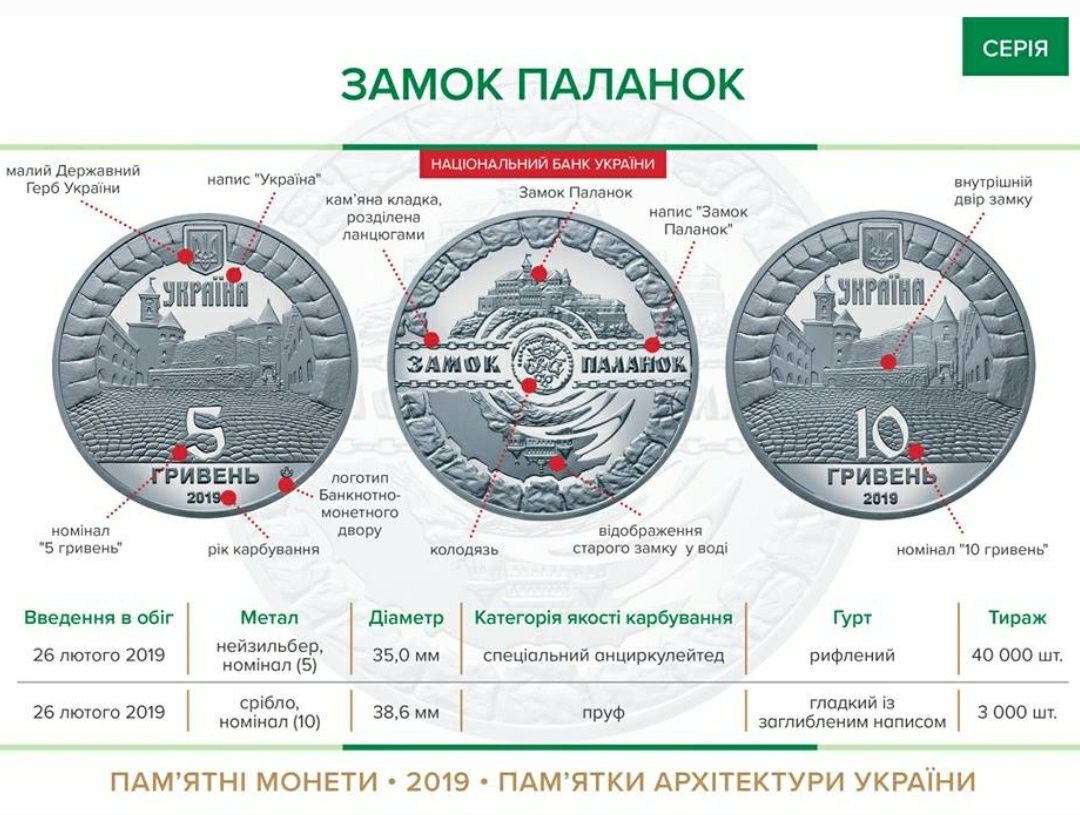 Сереб монета НБУ 10грн 2019 "Замок Паланок" (Мукачево) Ag925 1oz 31.1г