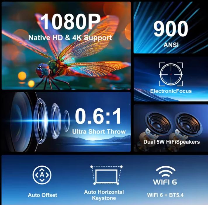 Проектор hy 450 900ansi,Андроід з аеропультом і з голосовим набором