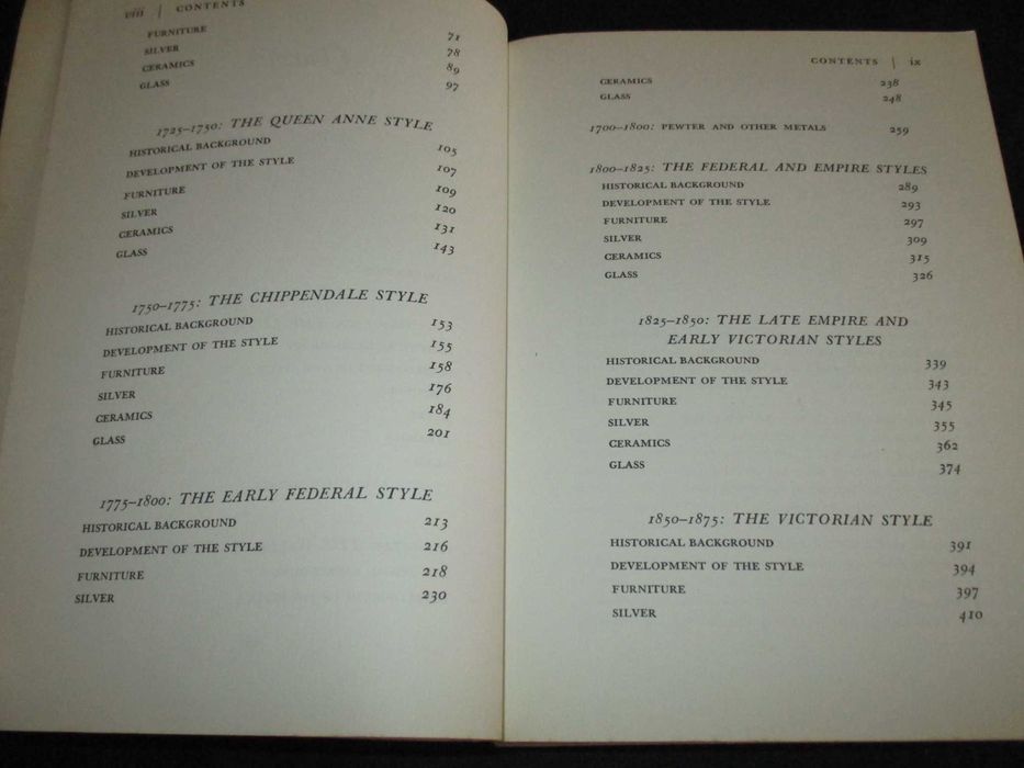 Livro The Antiques Guide to Decorative Arts in America 1600 a 1875