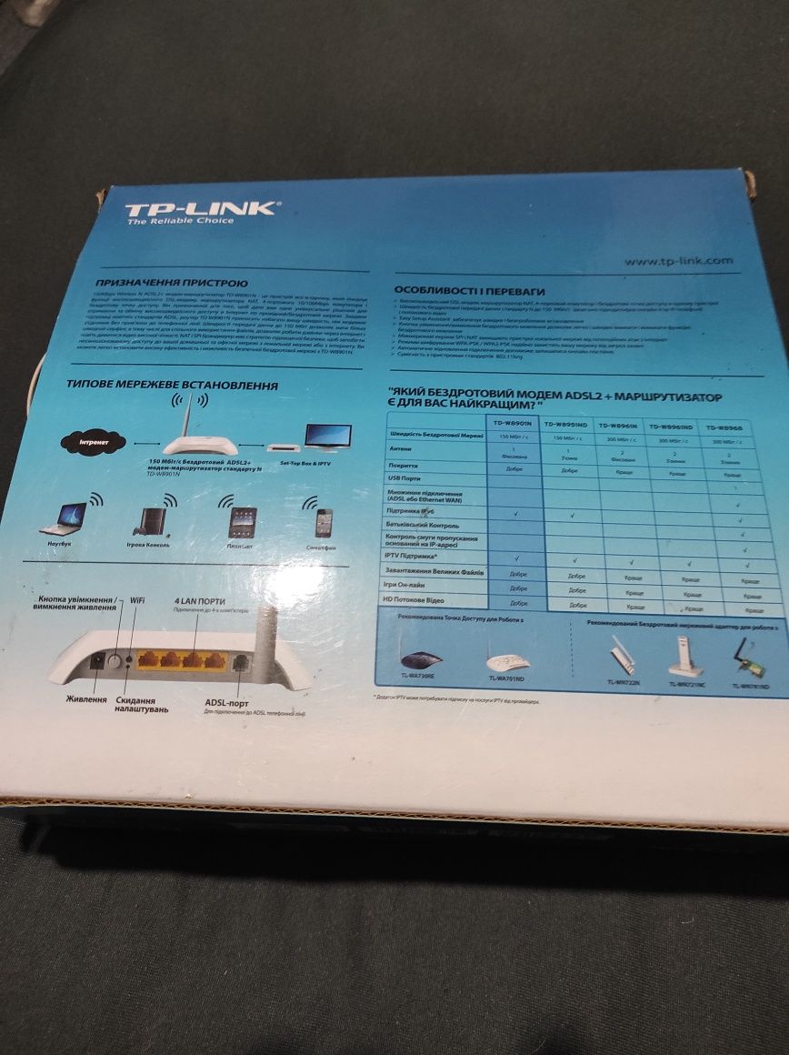 Роутер укртелеком td w8901n