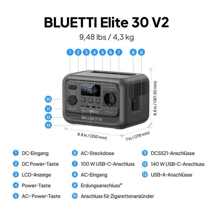 BLUETTI Elite 30 V2 «В наявності з 26.11.2025» оновлена версія EB3A