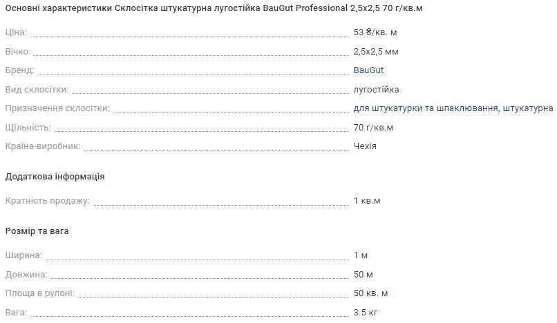 Склосітка штукатурна лугостійка BauGut Professional 17кв.м 70 г/кв.м