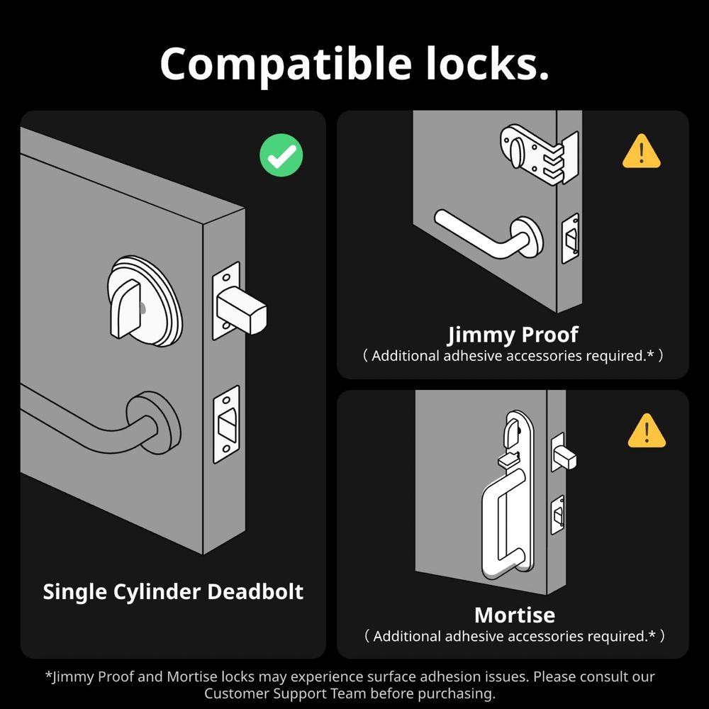 Switchbot smart lock pro розумний замок