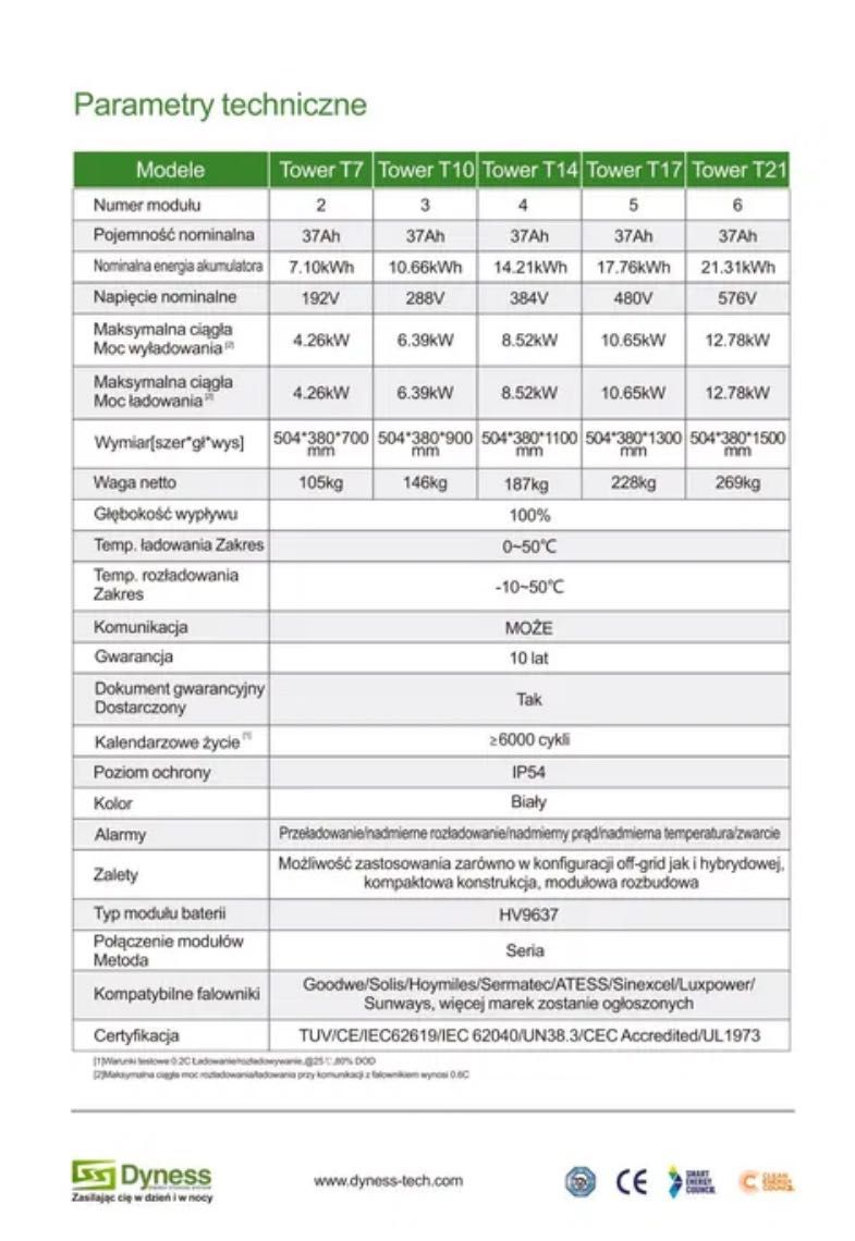 Magazyn energii Dyness Tower T21 (21,31 kWh)- 19999 zł zVAT!
