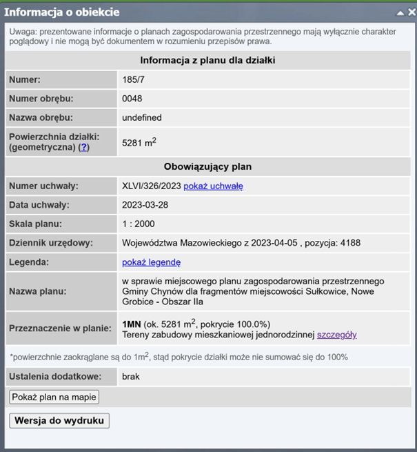 Działka w Sułkowicach z możliwością zabudowy mieszkaniowej
