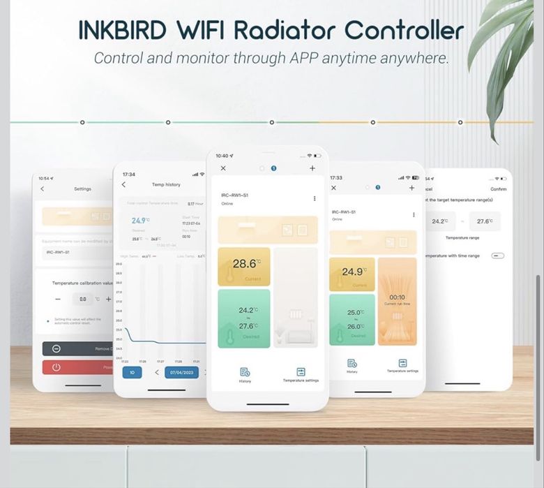Inkbird IRC-RW1 termostat grzejnikowy WLAN z bramką