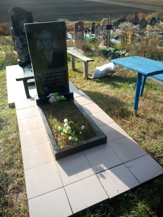 Догляд за могилами