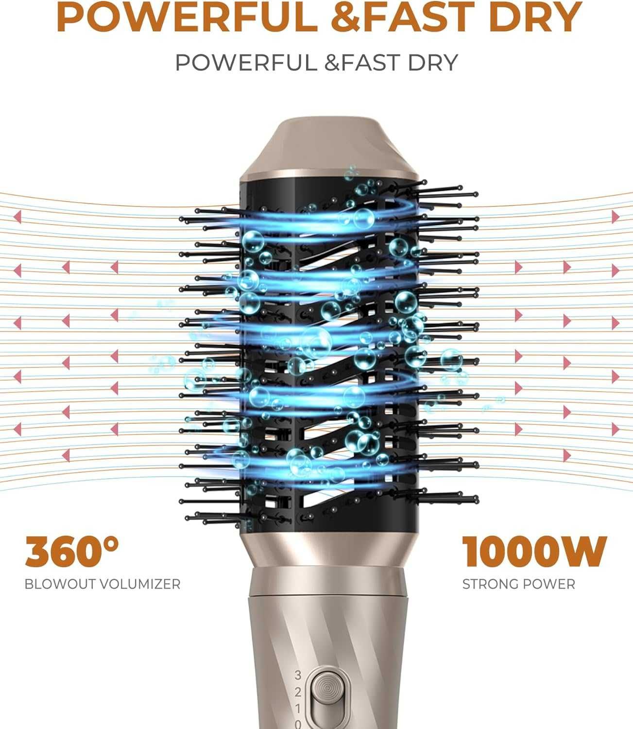 Air Styler 6w1 OKWRAP WT-623 Suszarka lokówka szczotka