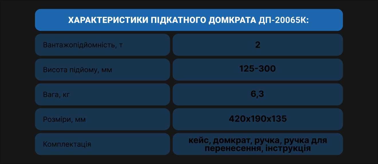 Домкрат гідравлічний підкатний 2т 125мм-300мм, кейс VITOL DP-20065K