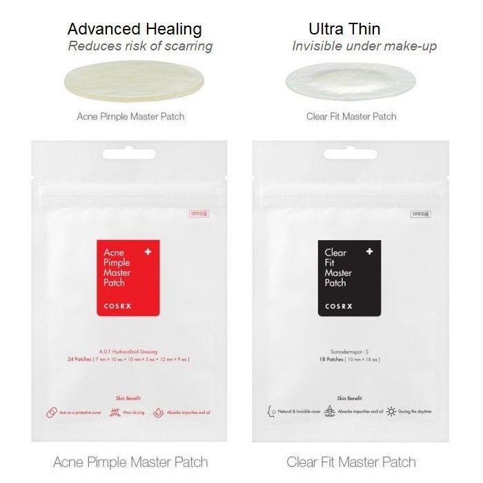 Патчи от акне и прыщей Cosrx Acne Pimple Master Patch Clear Fit