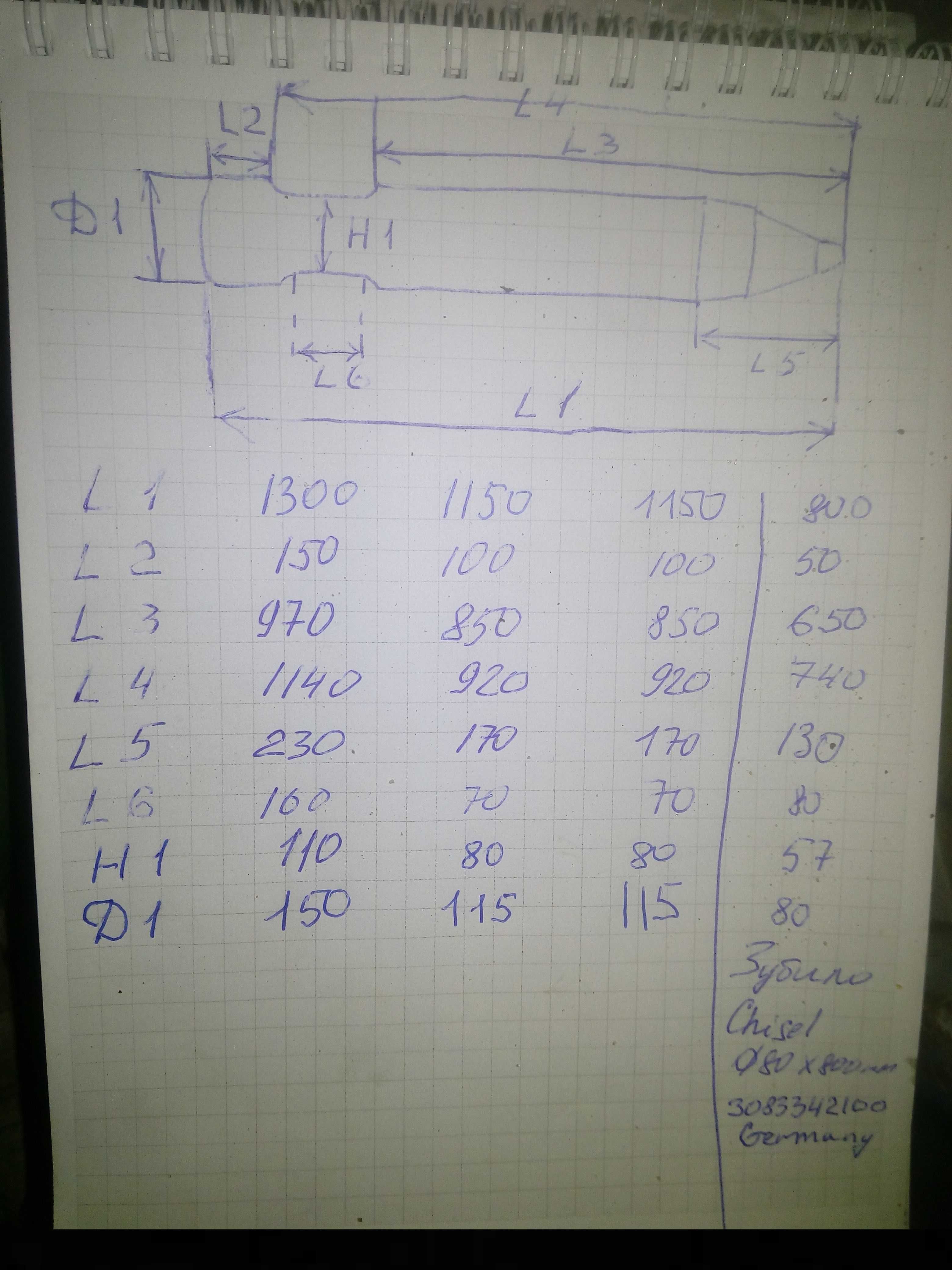 Пики гидромолота JCB Schissel