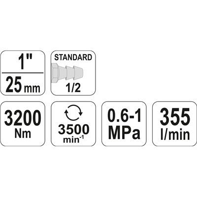 Klucz Pneumatyczny 1" 3200Nm Yato