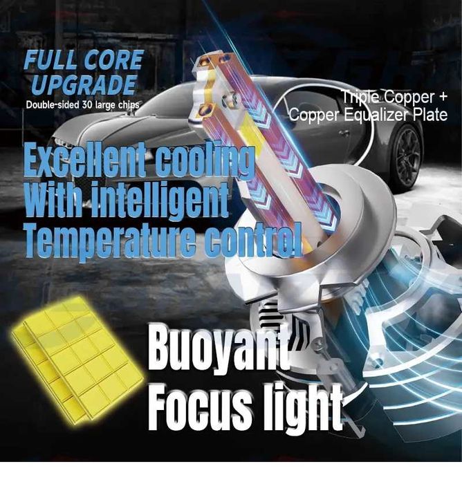 Світлодіодні, лед led лампы S16, 300W, 76 000 Лм.