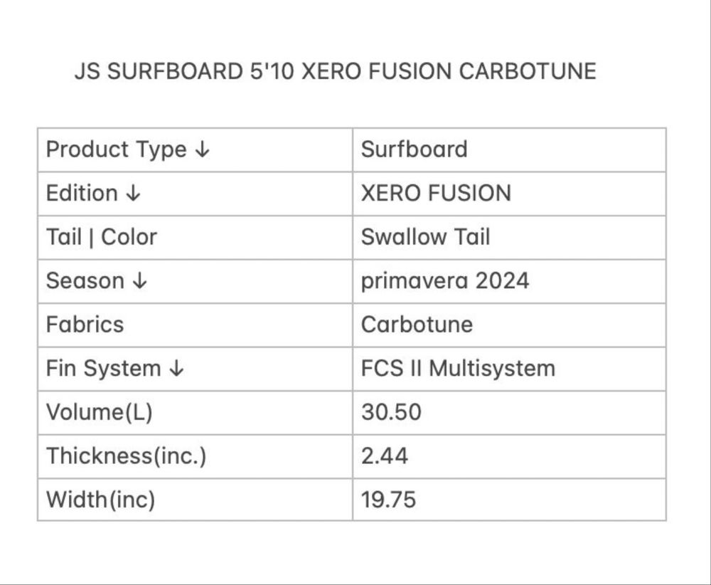 JS SURFBOARD  XeroFusion Carbotune 5'10 30L