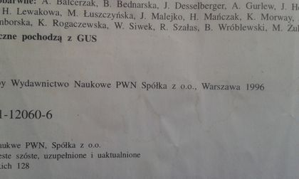 Encyklopedia Popularna PWN