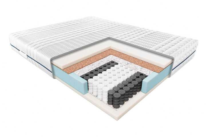 Nowy materac DELIA firmy Janpol 180x220 dostępny od ręki