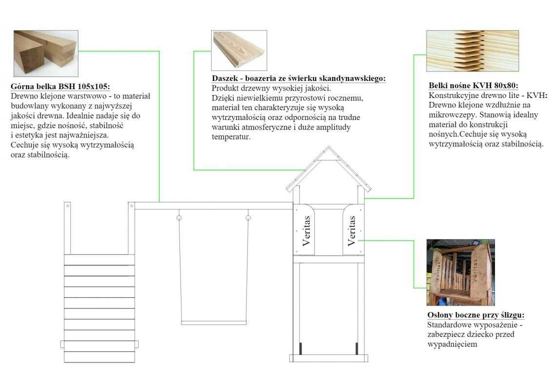 Plac zabaw GAJA PN EN 1176  certyfikat producent Veritas drewno stal