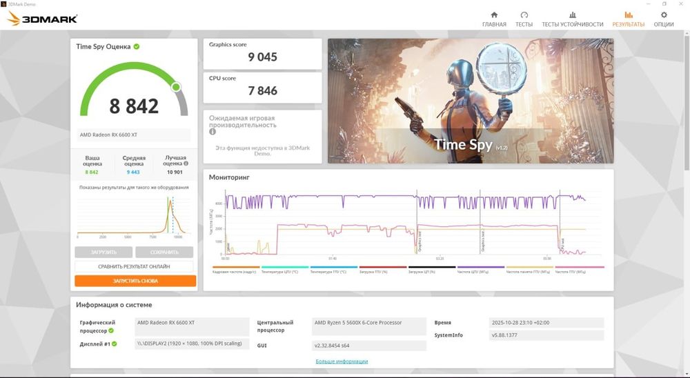 Відеокарта RX 6600 XT | 8GB GDDR6 | ВІДНОВЛЕНА