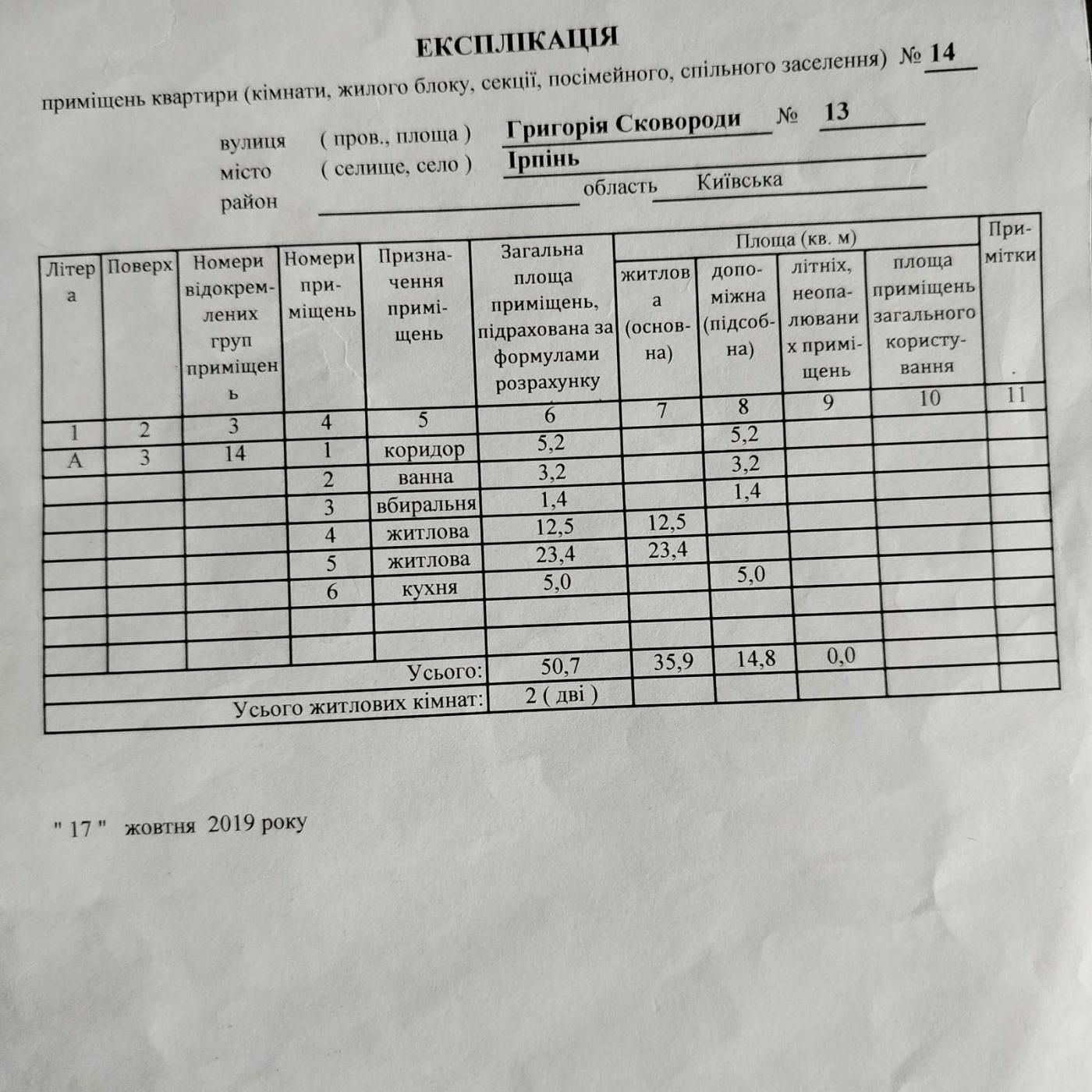 Продається 2-кімнатна квартира з сучасним ремонтом