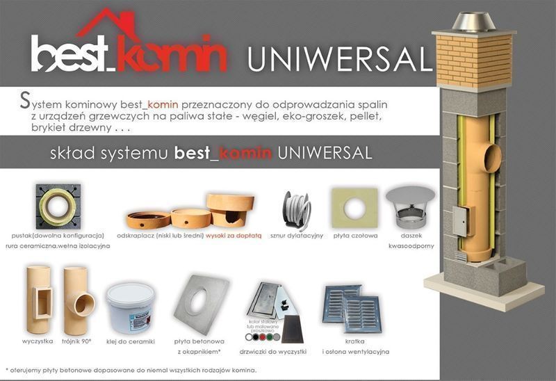 Komin systemowy Ceramiczny 12m K Fi 180 200 BKU Wysyłka Gratis