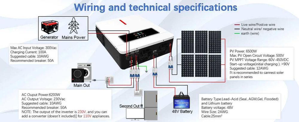 Гібридний інвертор Y&H 4.2kW 4200w 24v (безперебійник, UPS, ДБЖ)