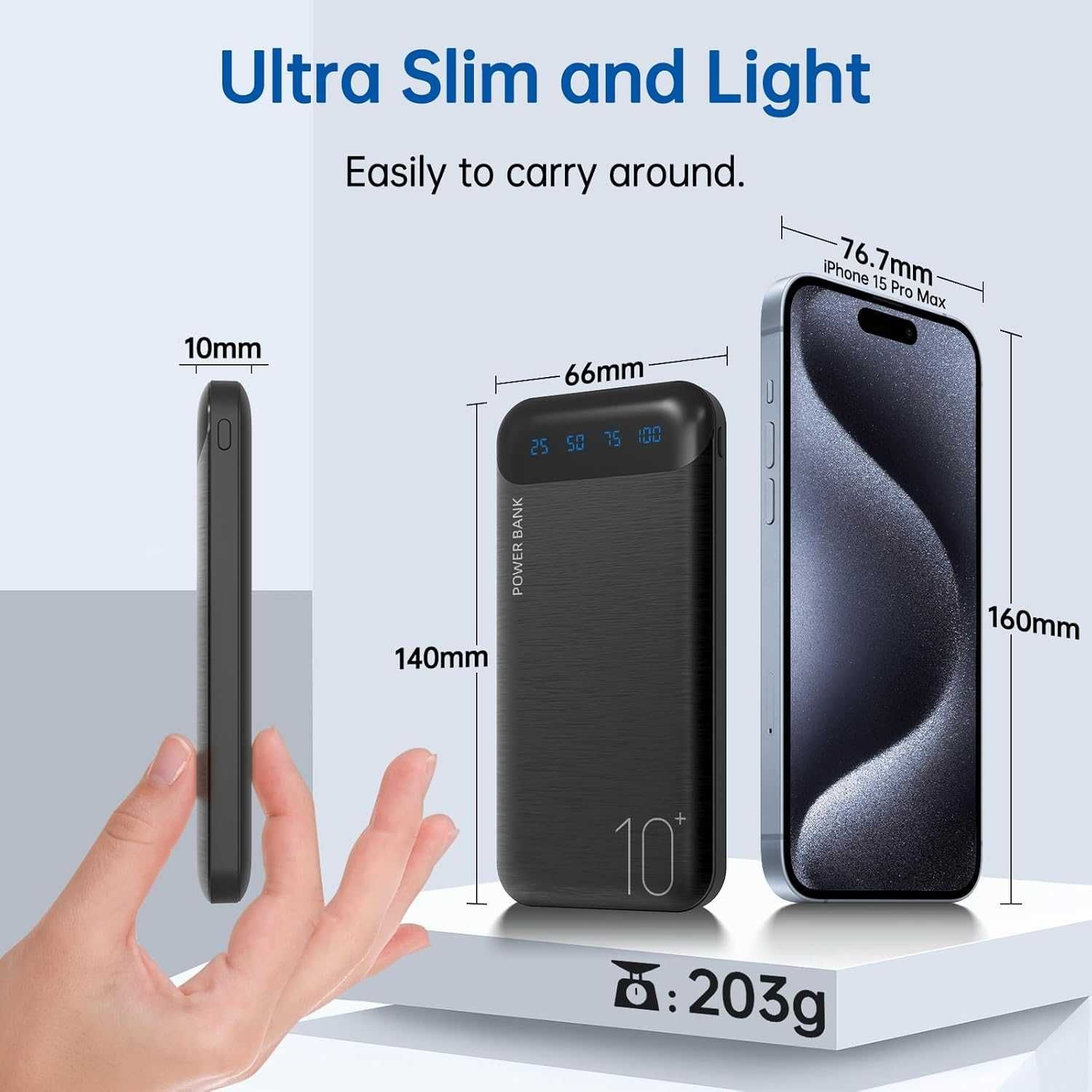Power Bank 10 000 mAh 2 wyjściami USB 2.4 A i wejściem USB C [2350]