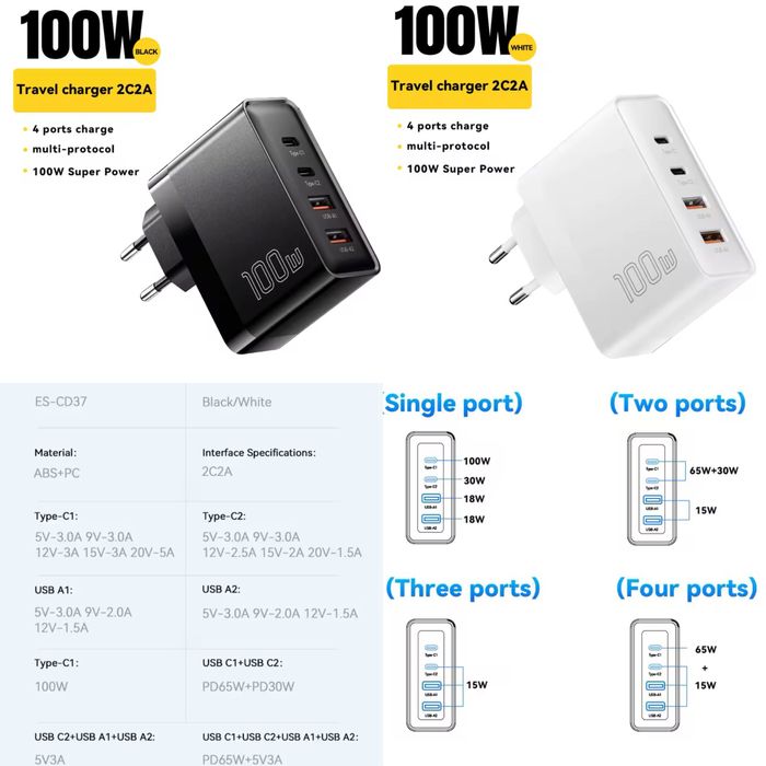 Швидка GaN зарядка 65w 67w Asometech, Essager, Baseus, Toocki 33w 100w