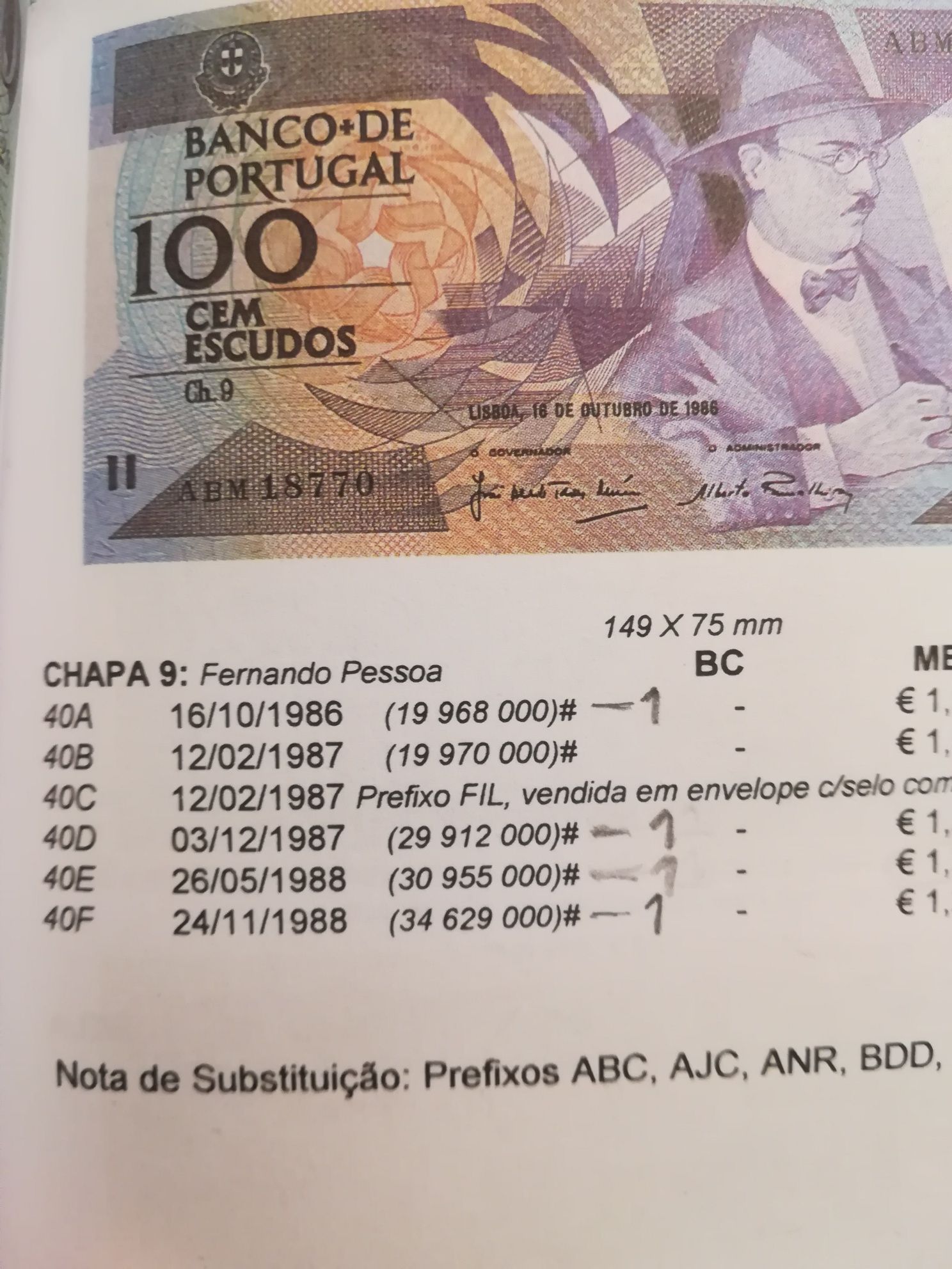 Nota 100$00 Fernando Pessoa. Erro na Data
