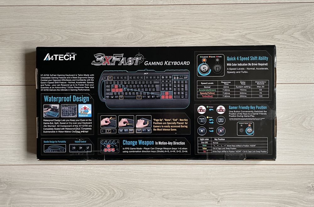Ігрова клавіатура A4Tech X7 G700
