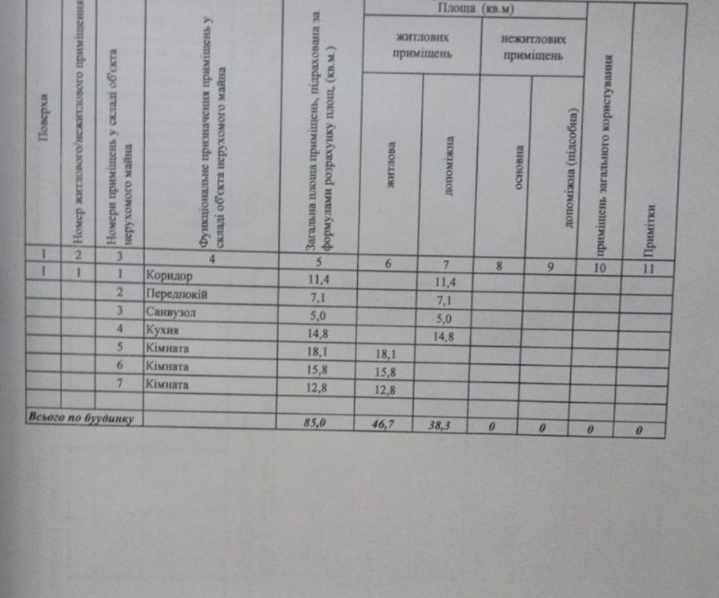 Продається гарний  будинок (Голівуд-Льотка)