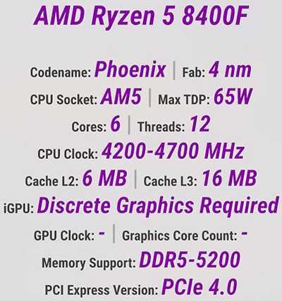 Процесор AMD Ryzen 5 8400F новий