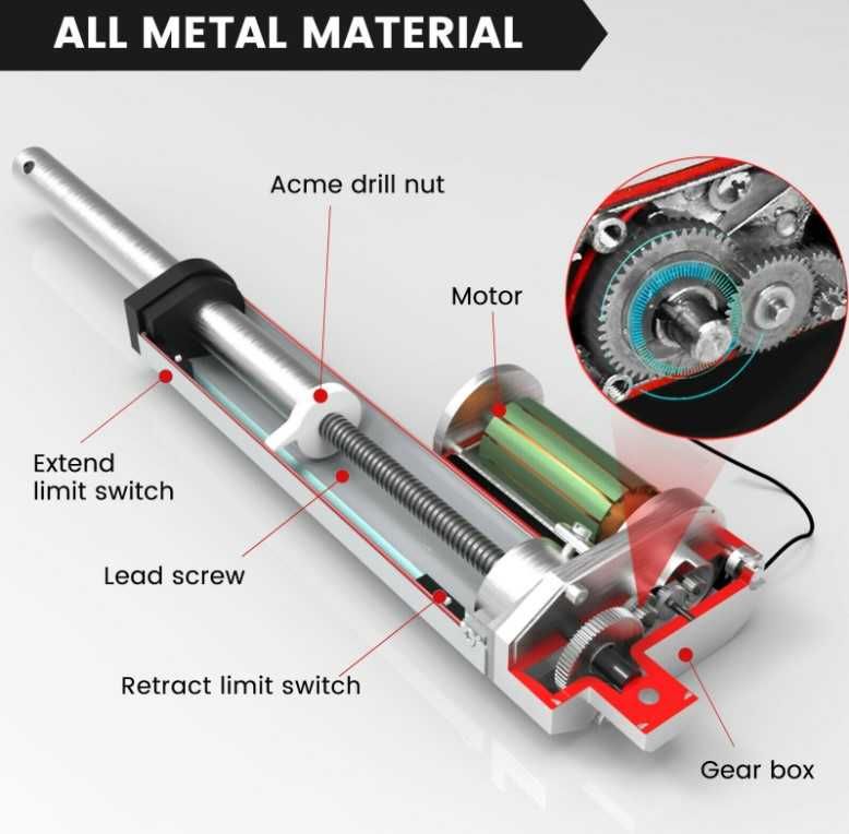 Motor Linear 1000N 50mm a 450mm 12V IP54