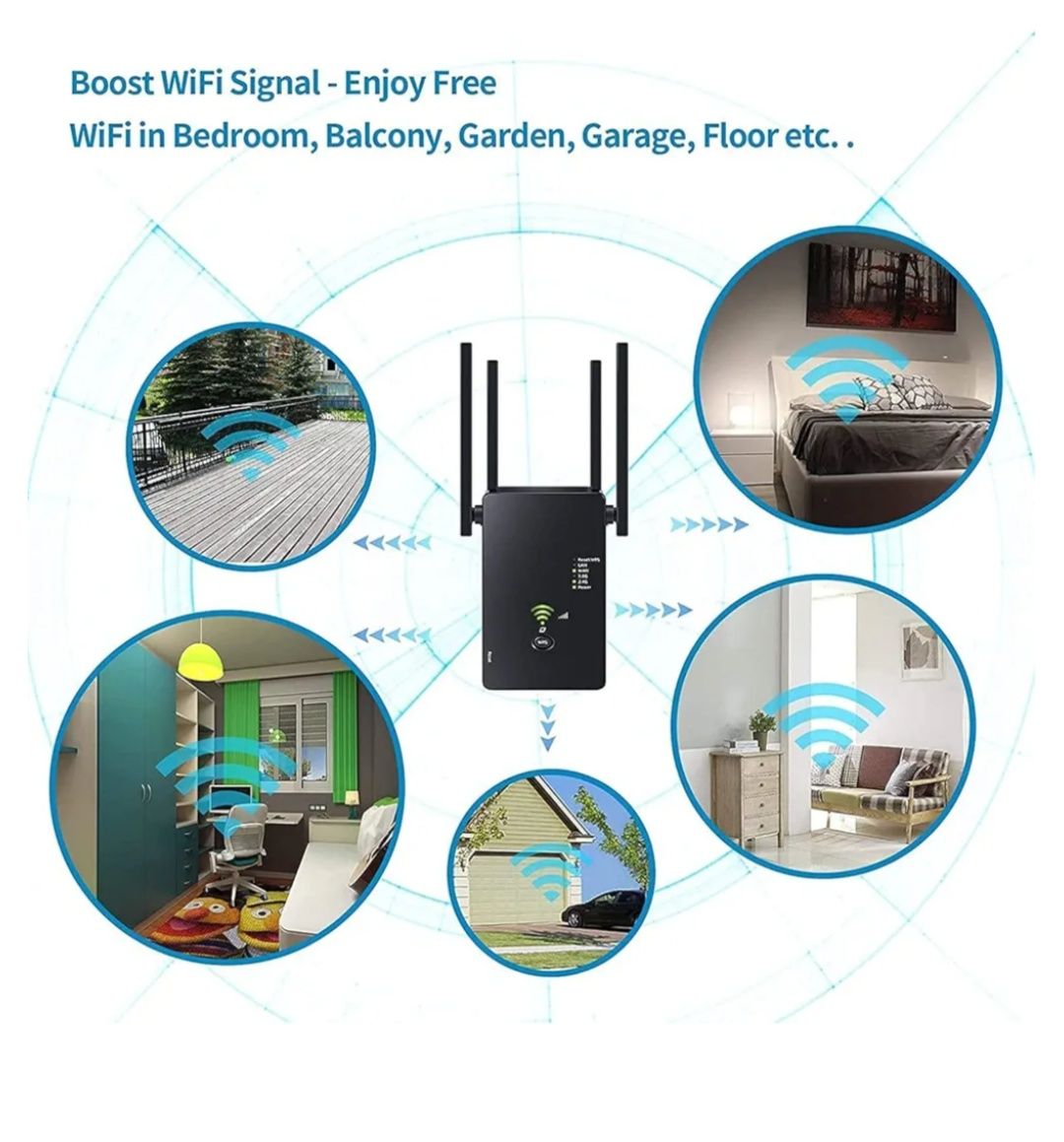 Wzmacniacz Wi-Fi 1200 Mbit/s Dual Band 2,4 GHz + 5 GHz Glxertvz