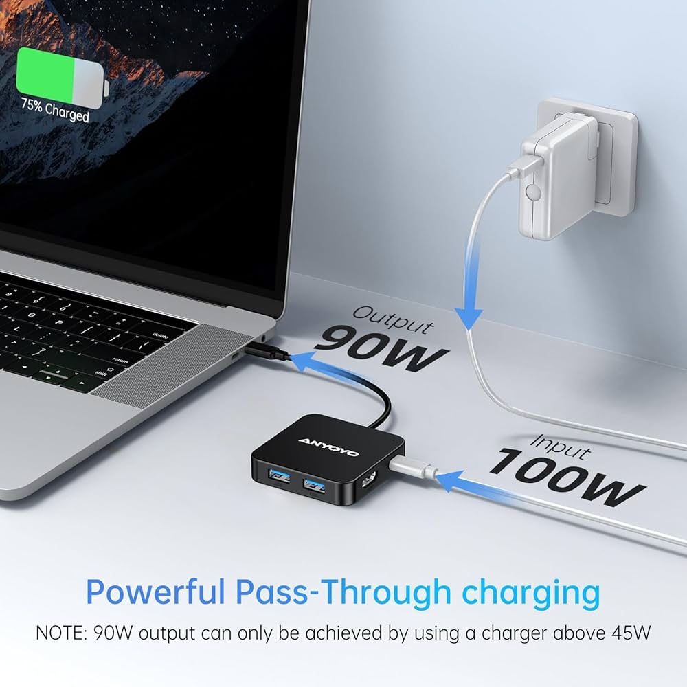 Adapter USB C HDMI z 4K 30Hz 6w1